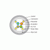 FUTP-CAT5E-CABLE-technical-design FUTP-CAT5E-CABLE-technical-design