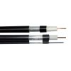 412-CABLE