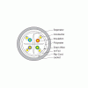 FUTP-CAT6-CABLE-technical-design