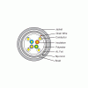 SFUTP-CAT5E CABLE-technical-design SFUTP-CAT5E CABLE-technical-design