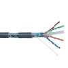 SFUTP-CAT6 CABLE SFUTP-CAT6 CABLE