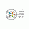UFTP-CAT6A-CABLE-technical-design