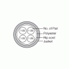 UUTP-CAT3-CABLE-technical-design