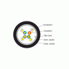 UUTP-CAT5E-CABLE-PVC+PE-technical-design UUTP-CAT5E-CABLE-PVC+PE-technical-design