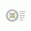 UUTP-CAT6A-CABLE-technical-design